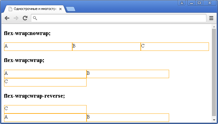 Пример использования CSS свойства flex-wrap (однострочные и многострочные флекс контейнеры).