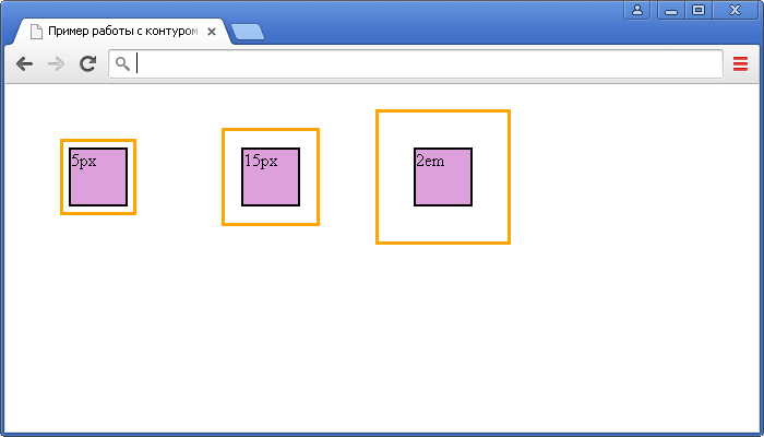 Пример работы со свойством CSS outline-offset (пространство между элементом и контуром).