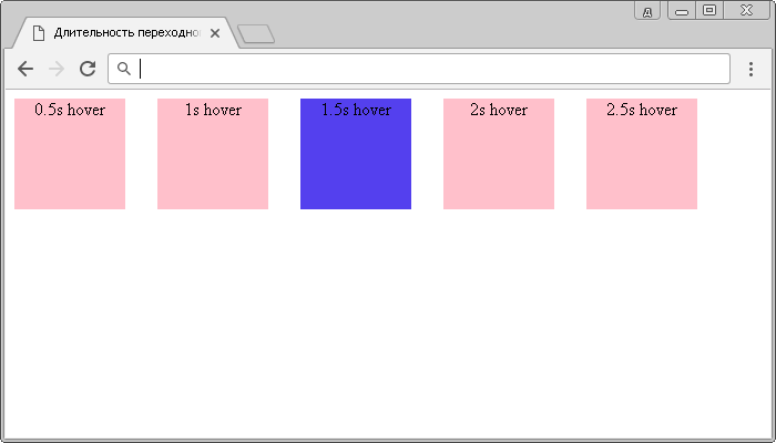 Как сделать затемнение картинки в css при наведении