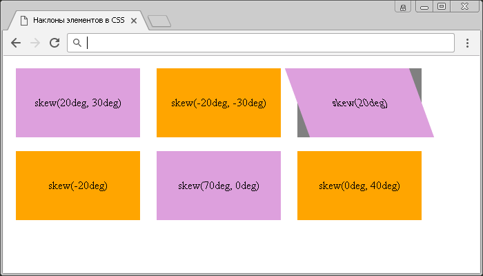 Как сделать чтобы картинка не сжималась css