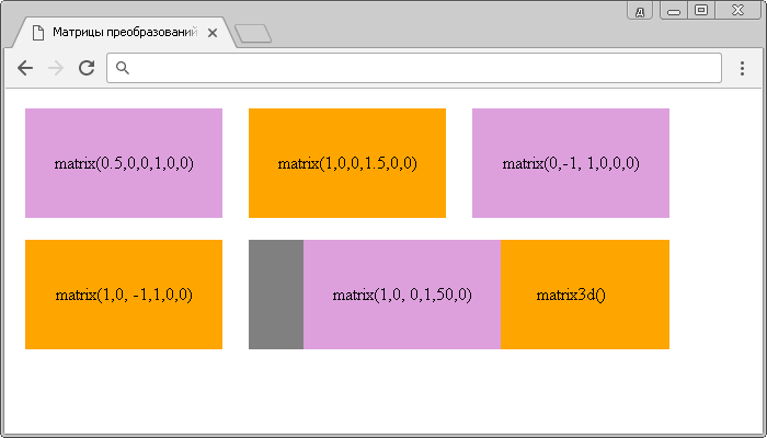 Рис. 187 Пример использования матриц преобразования в CSS.