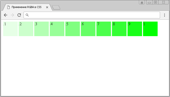 Рис. 47 Пример задания цвета с помощью RGBA в CSS