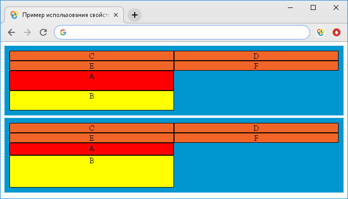 Пример использования свойства grid-auto-rows.
