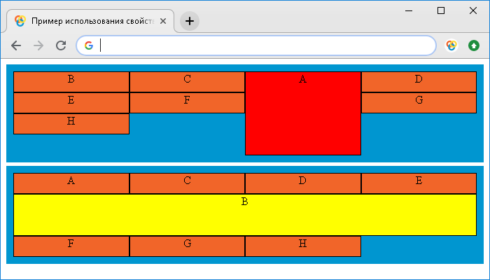 Пример использования свойства grid-area.