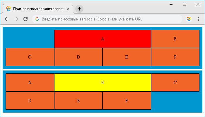 Пример использования свойства grid-column и ключевого слова span.