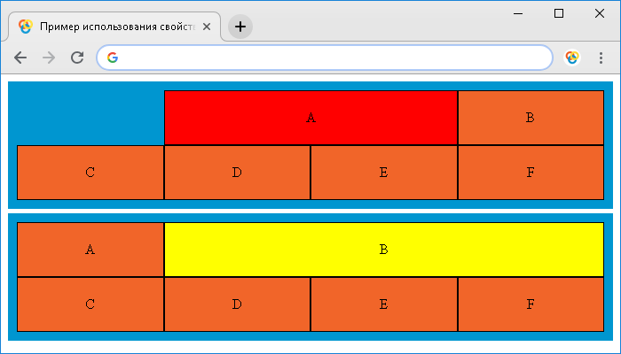 Пример использования свойства grid-column.