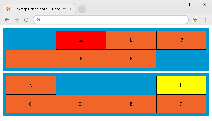 Пример использования свойства grid-column-start.