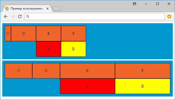Пример использования свойства grid-auto-columns.