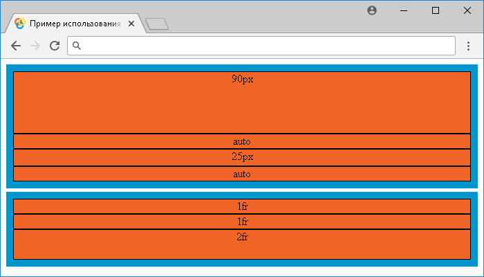 Пример использования свойства grid-template-rows.