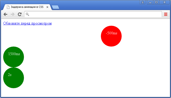 Пример использования CSS свойства animation-delay (задержка анимации в CSS).