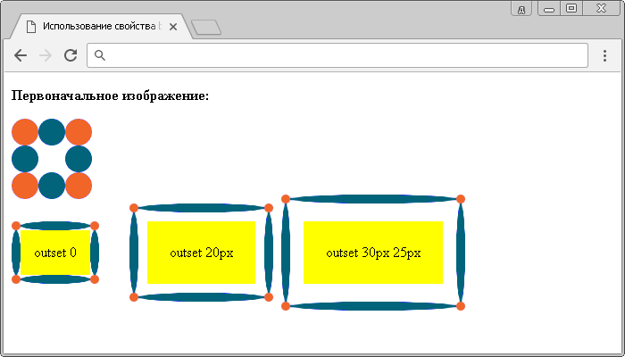 Пример использования свойства border-image-outset.