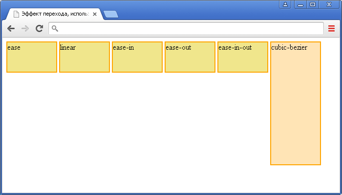 Эффект перехода, используя кривую Безье в CSS (свойство transition-timing-function).