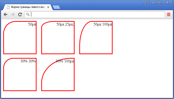 Установка формы границы нижнего угла элемента в CSS (свойство border-top-left-radius).