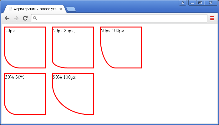 Установка формы границы нижнего левого угла элемента в CSS (свойство border-bottom-left-radius).