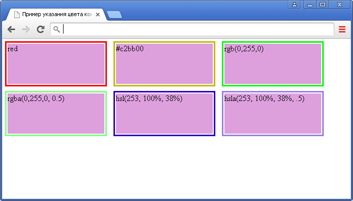 Пример указания цвета контура в CSS (свойство outline-color).